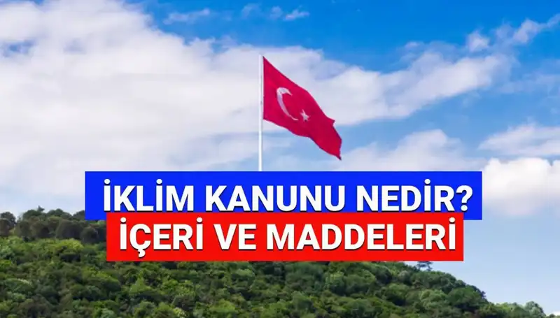 İklim Kanunu 2025 için Hedefler ve Yasa Süreci