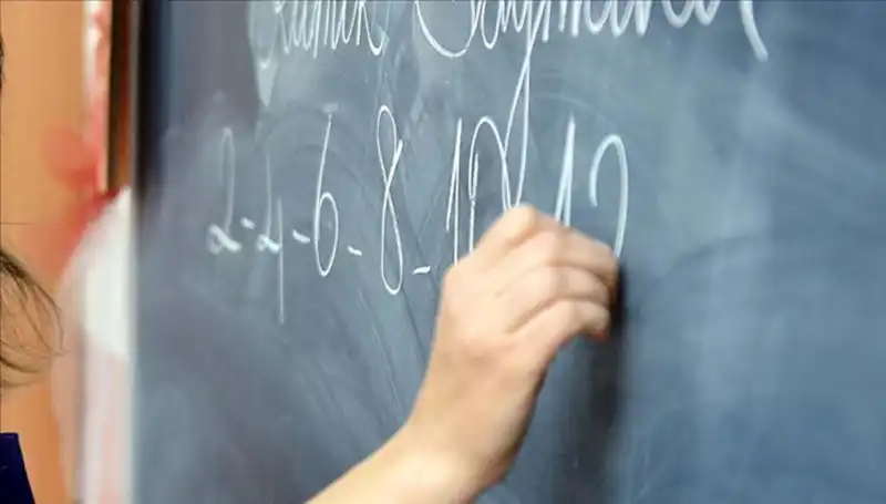 MEB 25 Bin Öğretmen Atama Başvurularında Tarih ve Branş Dağılımı Açıklandı!
