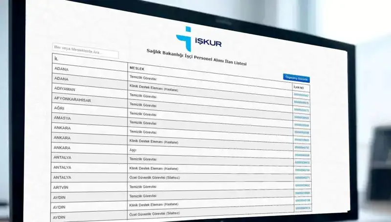 İşte Sağlık Bakanlığı'nın 3.658 İşçi Alımı için Tüm Detaylar!