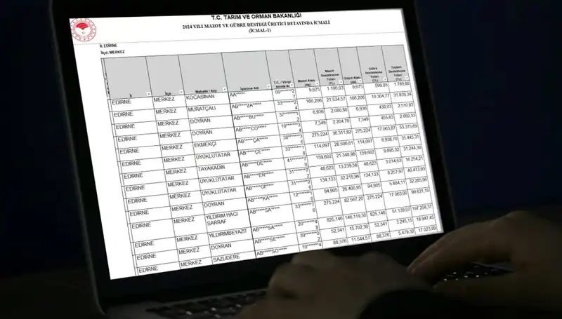 2025 Mart Ayı Mazot ve Gübre Desteği Ödemeleri Hakkında Bilmeniz Gerekenler