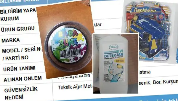 GÜBİS'in İfşasıyla Başlayan Toplatma Skandalı: Hangi Ürünler Çekildi?