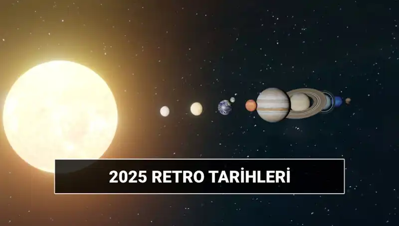 Gökyüzündeki Retro Dalgası: 2025’in Tüm Tarihleri ve Astrolojik Anlamı