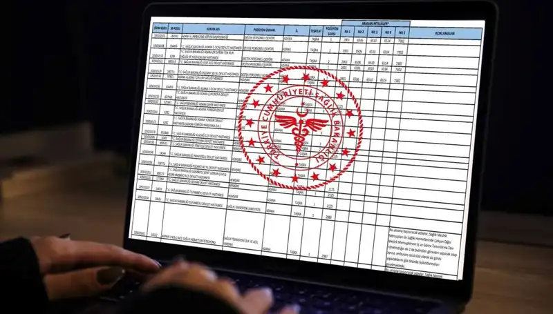 Sağlık Bakanlığı 2025 İçin 19 Bin Personel Alımına Başlıyor!